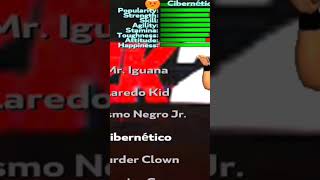 180Mb Wr3D 2K25 Mod Wr3D 2K25 Mod Mediafire Link