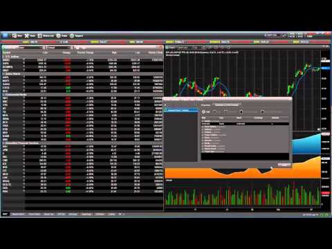 Forex esignal review