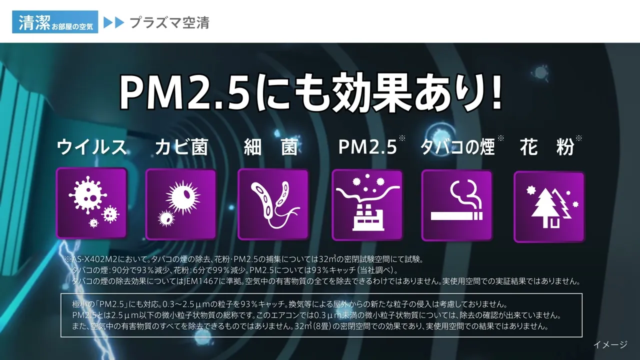 動画を読み込む
