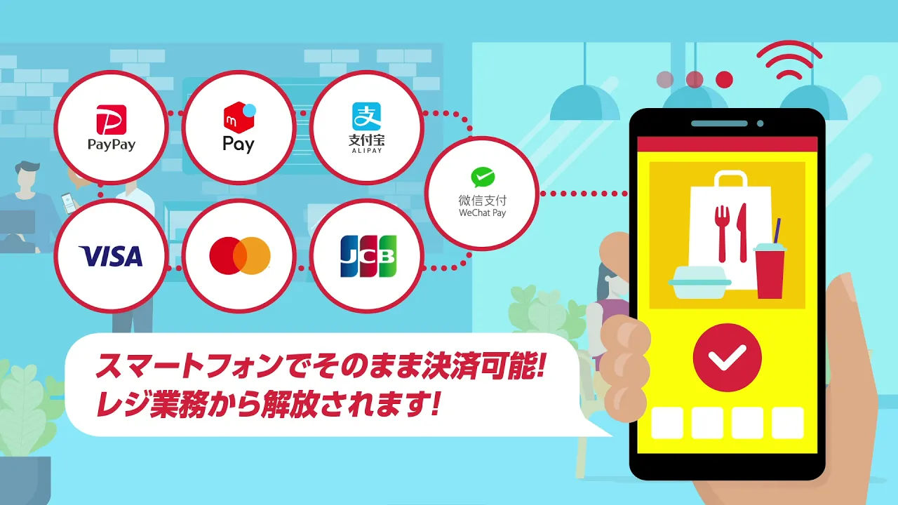 モバイルオーダーサービス紹介映像事例