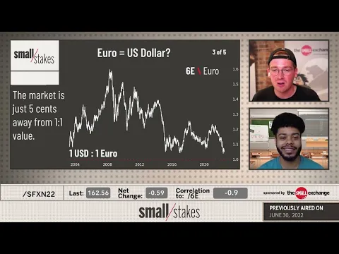 Will Euro Reach Parity with US Dollar?