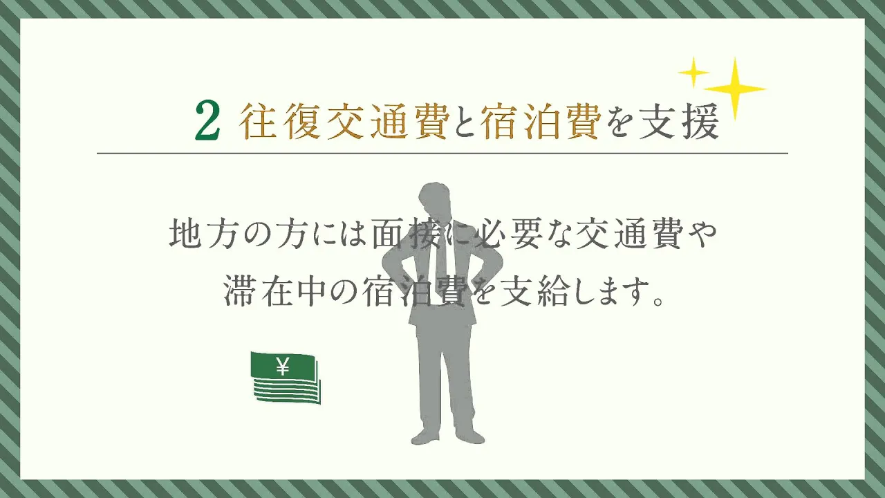 転職サービス紹介動画制作事例