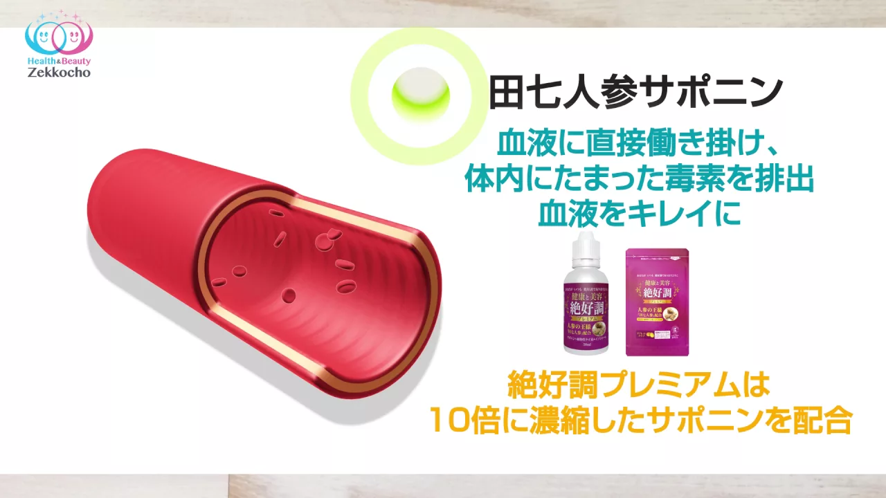 健康食品紹介動画制作事例