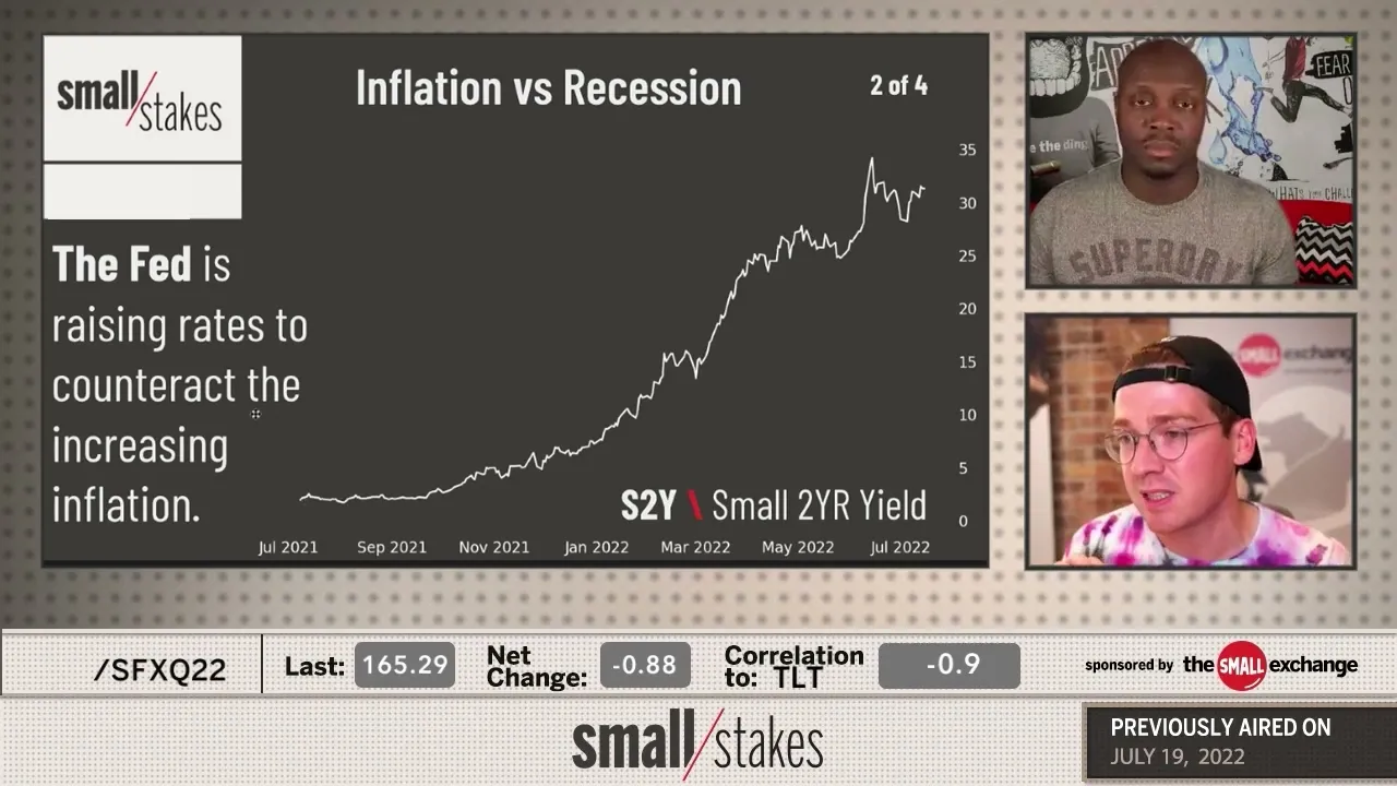 What's Next: Inflation vs Recession
