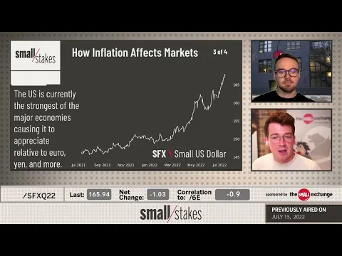 How Inflation Affects Stocks, Bonds, and Forex