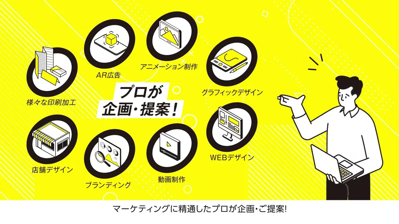 クリエイティブサービス紹介動画事例