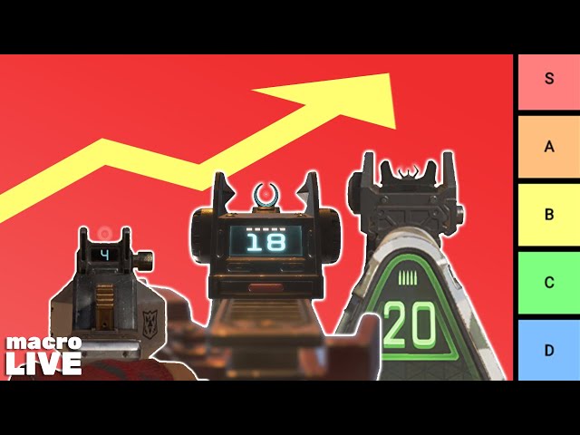 The Apex Legends Weapon Tier List Season 8 Litetube