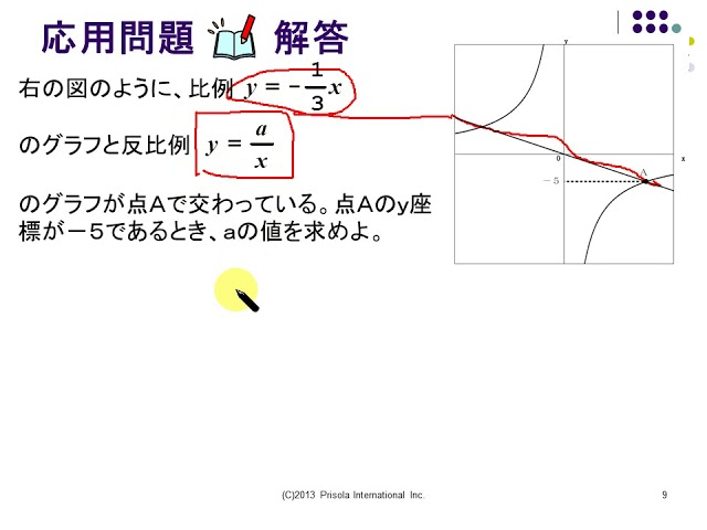 中1数学第4章7比例と反比例のグラフ 応用 Litetube 中1数学第4章7比例と反比例のグラフ 応用 Litetube