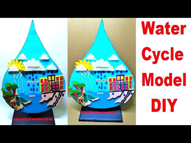 Water Cycle Model Making Diy Science Project Howtofunda Litetube