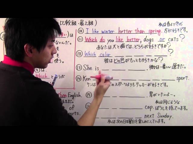 これでも3月のポイントについて話しています Litetube