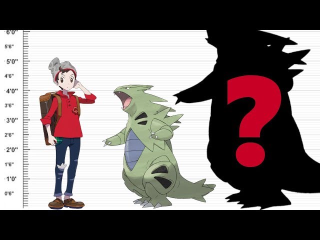 POKEMON in SWORD & SHIELD are NOT SCALED