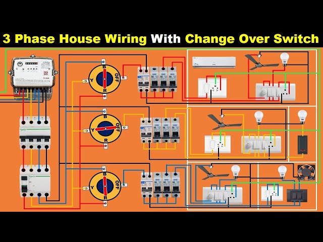 Three Phase House Wiring With Change Over Switch Complete Electrical Technician Lite House Wiring Electrical Technician, 3 Phase House Wiring Diagram Pdf