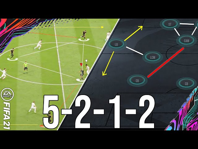 Fifa 21 5 3 2 Meta Tactics For Tots To Exploit Defences To Give You More Wins Tactics Litetube