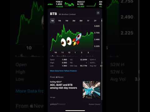 BTB Stock To Watch