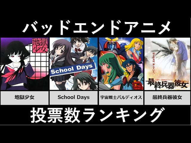 成功した実写化映画ランキング 概要欄に予告編urlあり Litetube