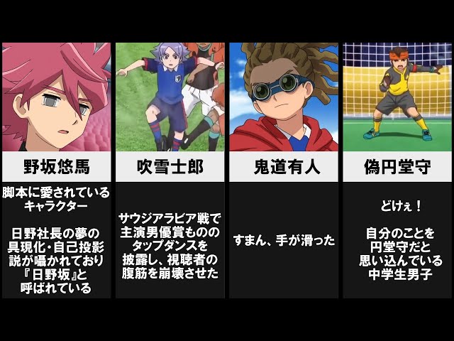 イナズマイレブン 菜花黄名子 歳で出産 Inazuma Eleven Litetube