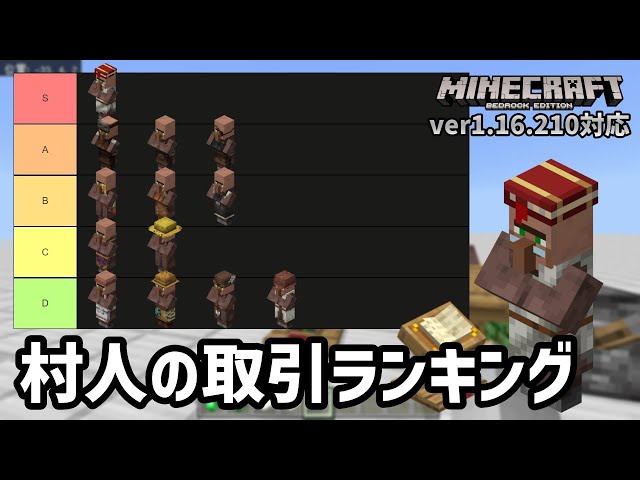 自動前進革命 Tntトンネル採掘装置 古代のがれき採掘装置 マイクラ統合版 ゆっくり実況 Litetube