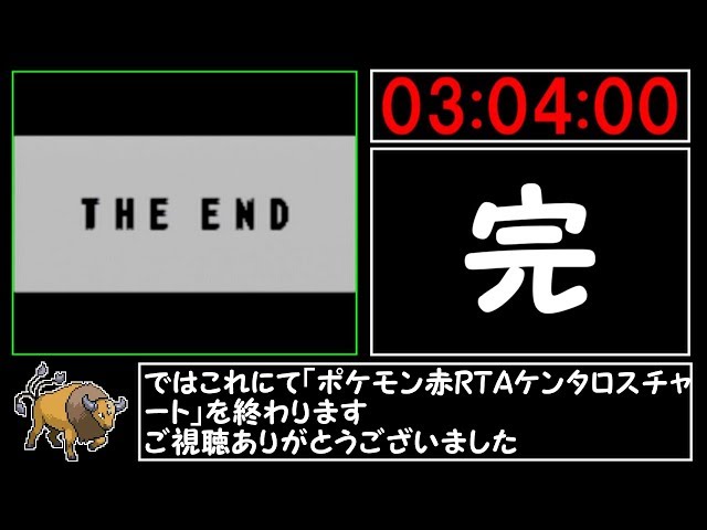 ポケモン赤rta ケンタロスチャート 3 04 00 Litetube ポケモン赤rta ケンタロスチャート 3 04 00 Litetube