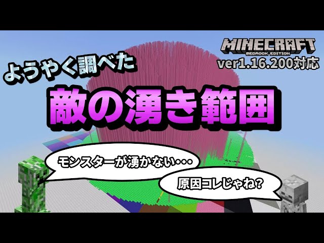 所長 Shotyou Litetube