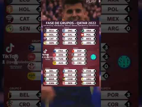 Resultados De La Fecha 1 Del Mundial Qatar 2022