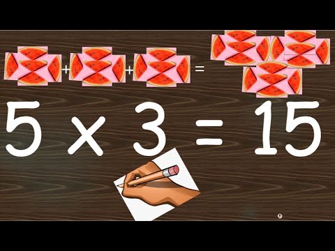 Multiplication By 3 For Kindergarteners