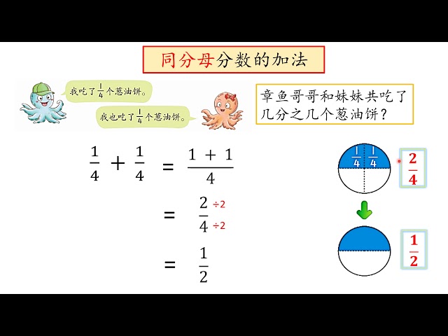 Kssr Semakan三年级数学活动本 等值分数 最简分数 第52 53页 Litetube