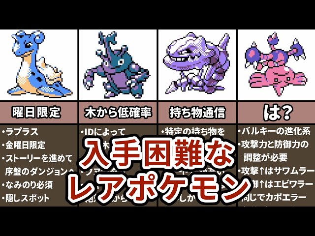 レトロrpgのススメ Litetube