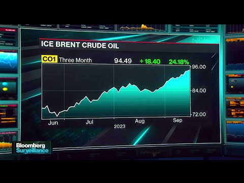Brent Crude Oil Analyst Sen Sees Move To 100 By Halloween