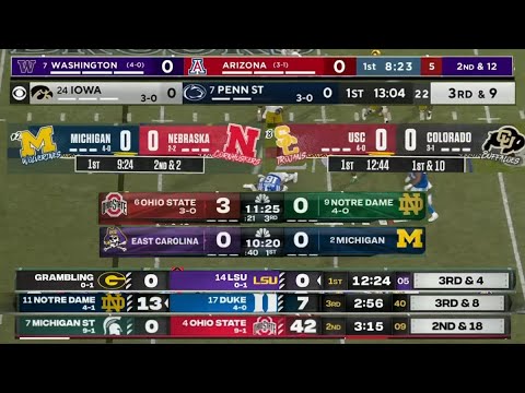 The Current State Of College Football TV Scoreboards In 2023