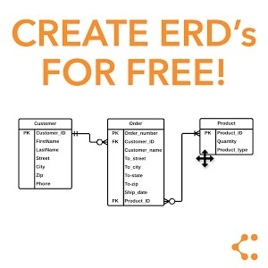 Entity Relationship Diagram Erd Tutorial Part 2 Youtube