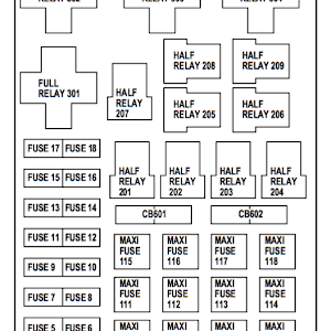 98 Ford F 150 Fuse Location - Ford F 150 1997 2003 Fuse Box Location