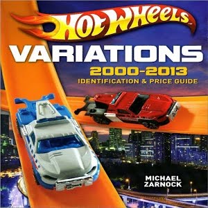 hot wheels price guide free