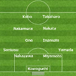 中田英寿 日本には中田しかいないからね ジダンに認められた男 王者フランス戦 01 サッカー 日本代表 Hidetoshi Nakata Youtube 中田英寿 日本には中田しかいないからね ジダンに認められた男 王者フランス戦 01 サッカー 日本代表 Hidetoshi Nakata Youtube