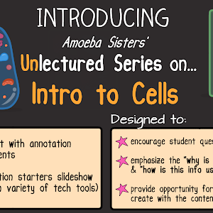Introduction to Cells: The Grand Cell Tour - YouTube