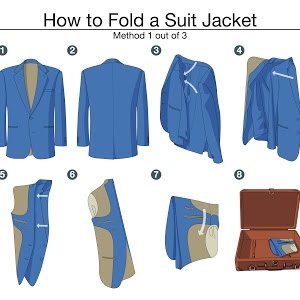 how to pack a suit jacket in luggage
