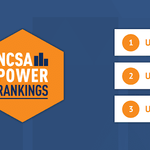 college fit finder vs ncsa