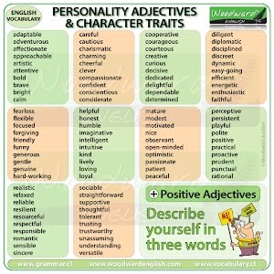 101 Adjectives To Describe Personality And Character Personality Traits Character Traits Youtube