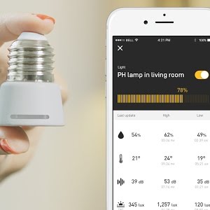 Tikteck Smart Led Light Bulb Alexa