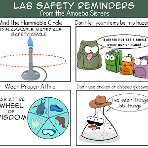 General Lab Safety - YouTube