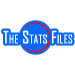 phstat for mac