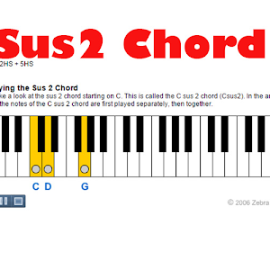 How To Play Augmented Chords On Piano Youtube