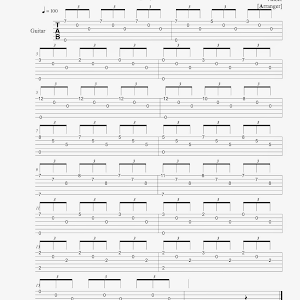 kryptonite guitar tabs