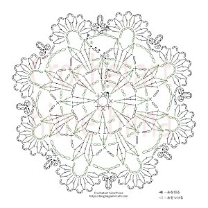 レース編み ドイリーの編み方 Crochetart Hime Hima Youtube レース編み ドイリーの編み方 Crochetart Hime Hima Youtube