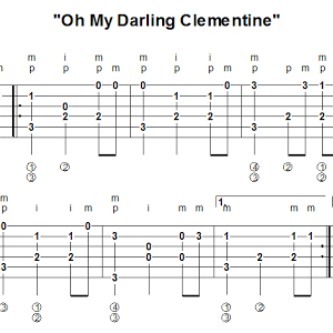 Oh My Darling Clementine Fingerpicking Guitar Lesson Tab By Guitarnick Youtube Oh My Darling Clementine Fingerpicking Guitar Lesson Tab By Guitarnick Youtube