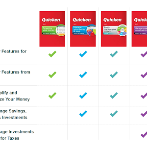 how to launch quicken home inventory