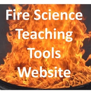 MATLAB Bar Graph with letters/word labels on x axis - YouTube