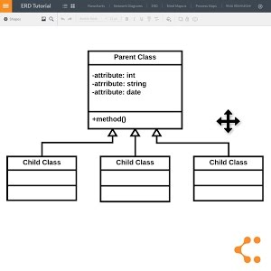 Uml Class Diagram Tutorial Youtube