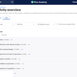 khan academy driving test