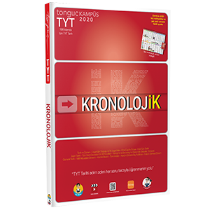 18 Yuzyilda Degisim Ve Diplomasi Kamp2020 Youtube