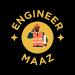 12x50 House Plan 12 By 50 Ghar Ka Naksha 600 Sq Ft Home Design Makan Youtube